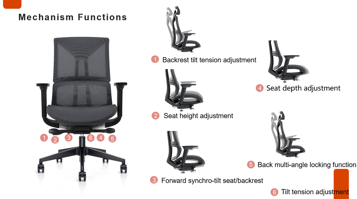Maestro super ergonomic task chair