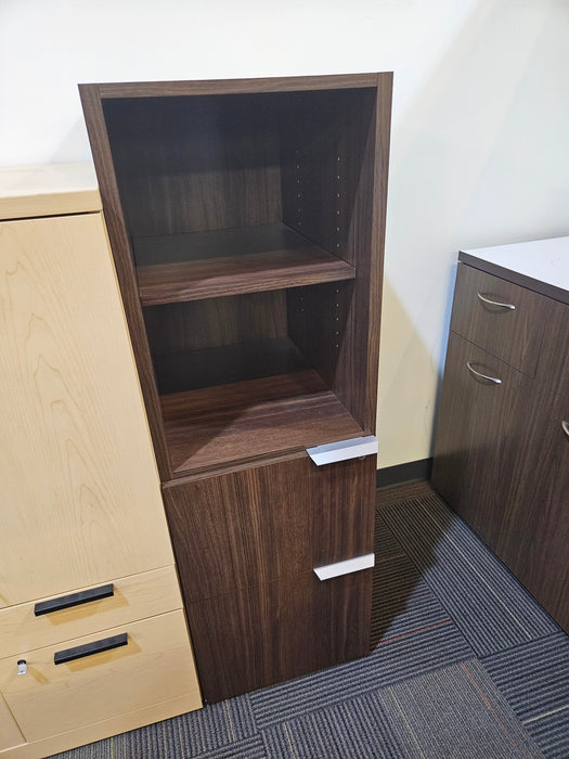 Personal Cabinet