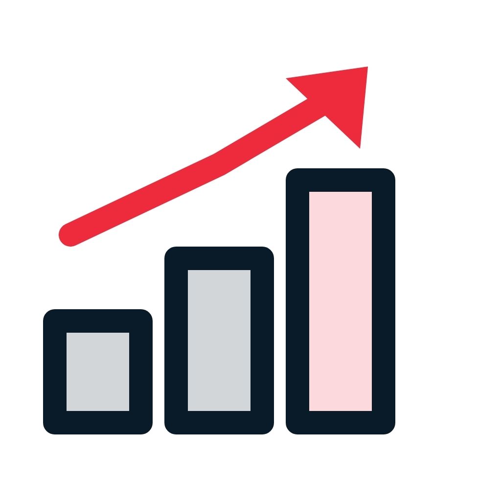 Growing faster than you can forecast